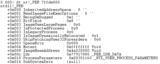 Figure 2: Find the Offset of the _RTL_USER_PROCESS_PARAMETERS Structure